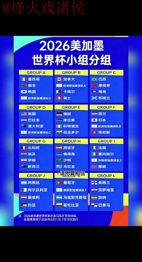 2026世界杯比分手机最新网址 2026世界杯比分手机最新网址