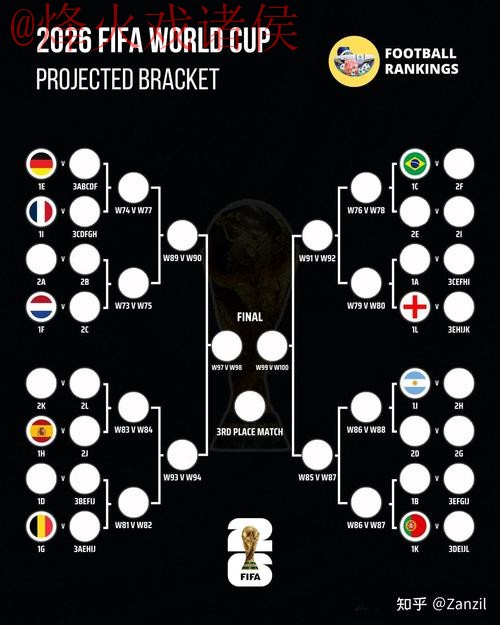 世界杯比分技巧官方 世界杯比分技巧官方