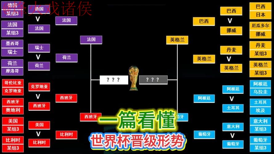 世界杯比分技巧官方 世界杯比分技巧官方