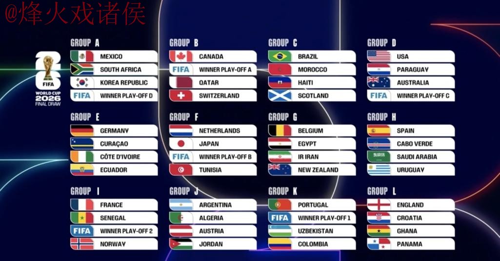 世界杯外围稳定 世界杯外围稳定