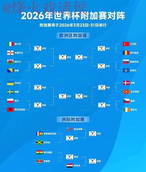 2026世界杯下注稳定官方 2026世界杯下注稳定官方