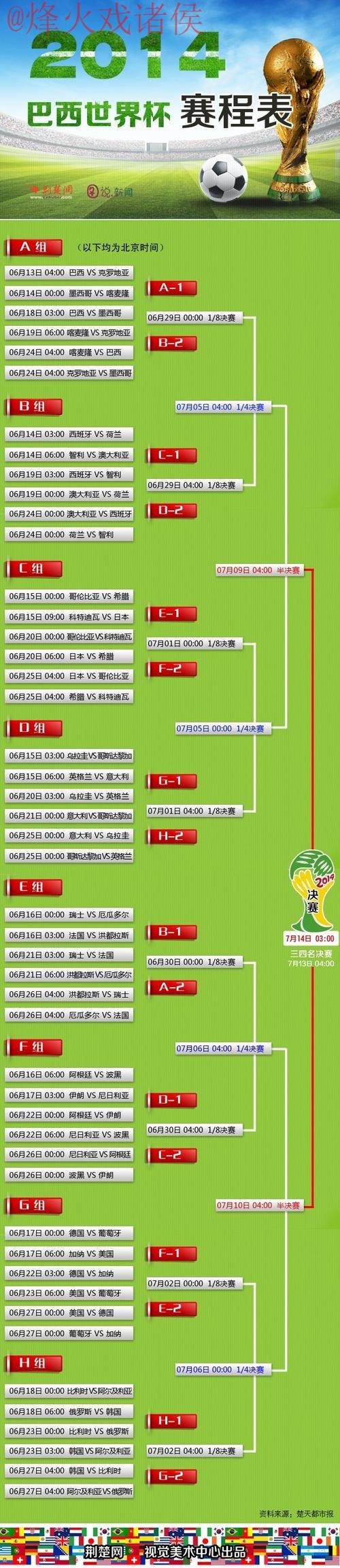世界杯比分入口入口地址